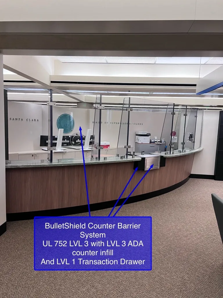 Building Security Solutions From Impact Security