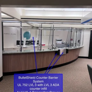 Building Security Solutions From Impact Security